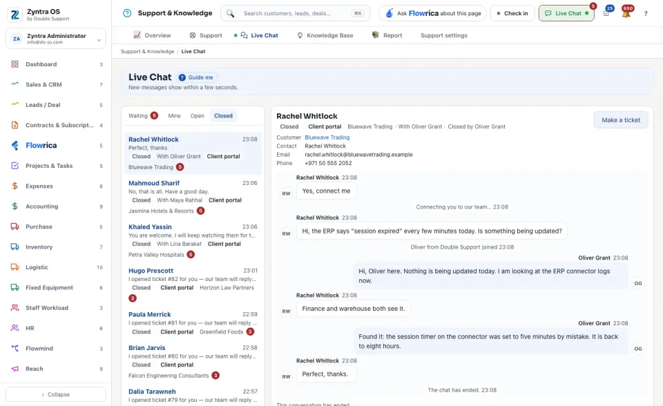 Live Chat: the closed conversations