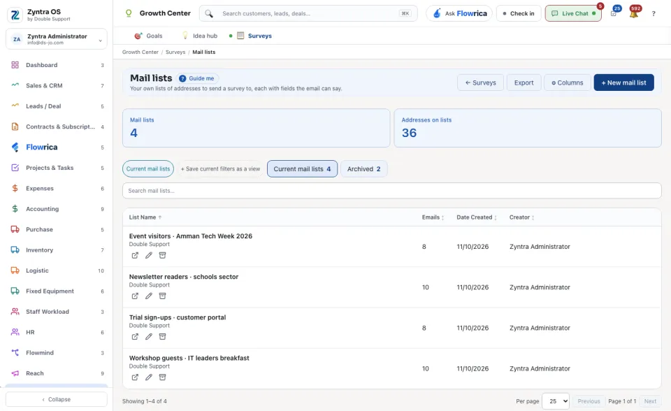 The Mail lists screen