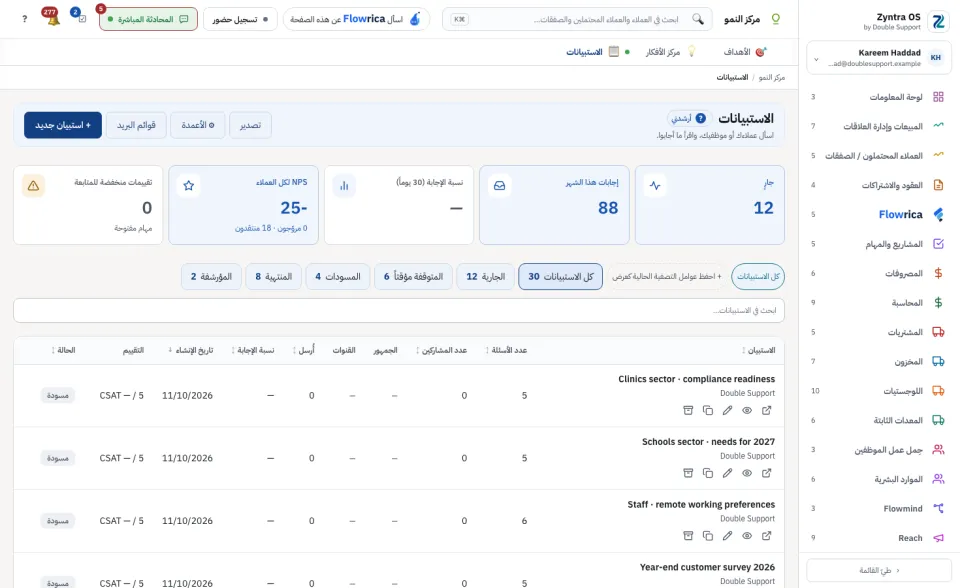 قائمة الاستبيانات: البطاقات والعروض والجدول