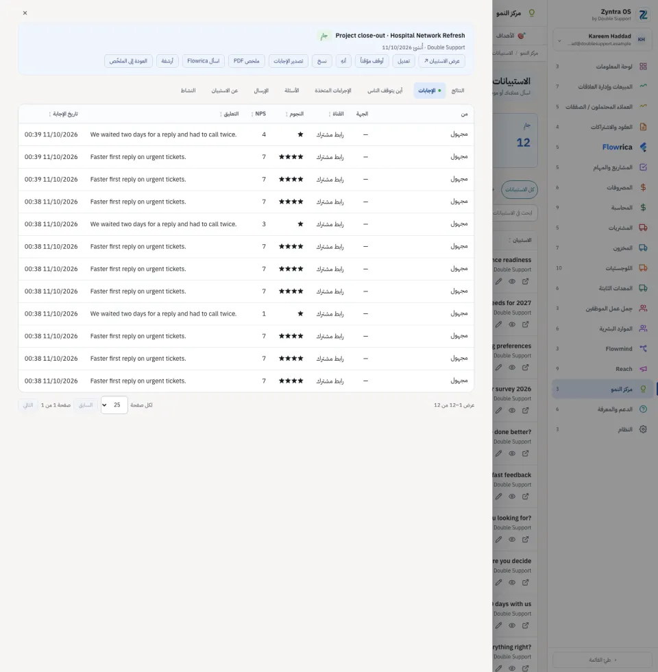 استبيان مفتوح، تبويب الإجابات