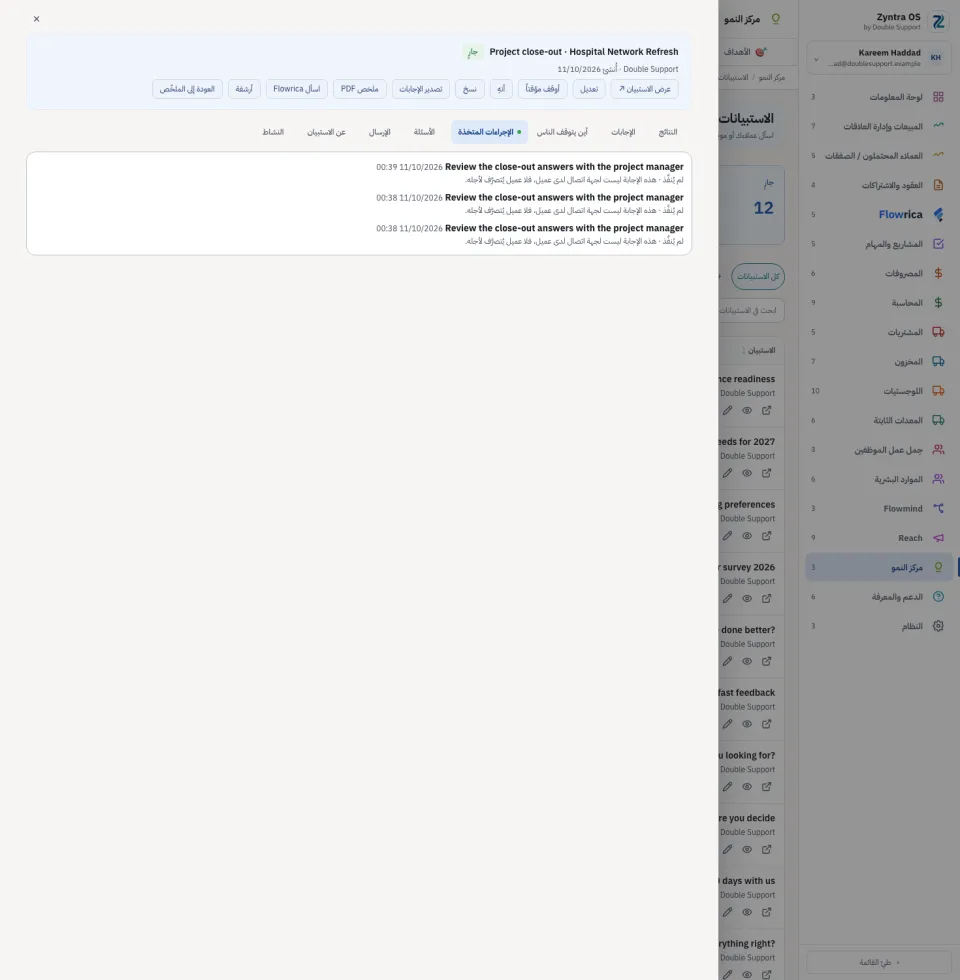 استبيان مفتوح، تبويب الإجراءات المتخذة
