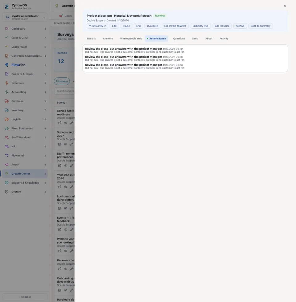 A survey opened, Actions taken tab