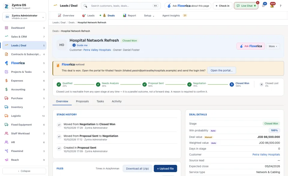 A deal's page: the stages in a line under the head, and the Overview tab