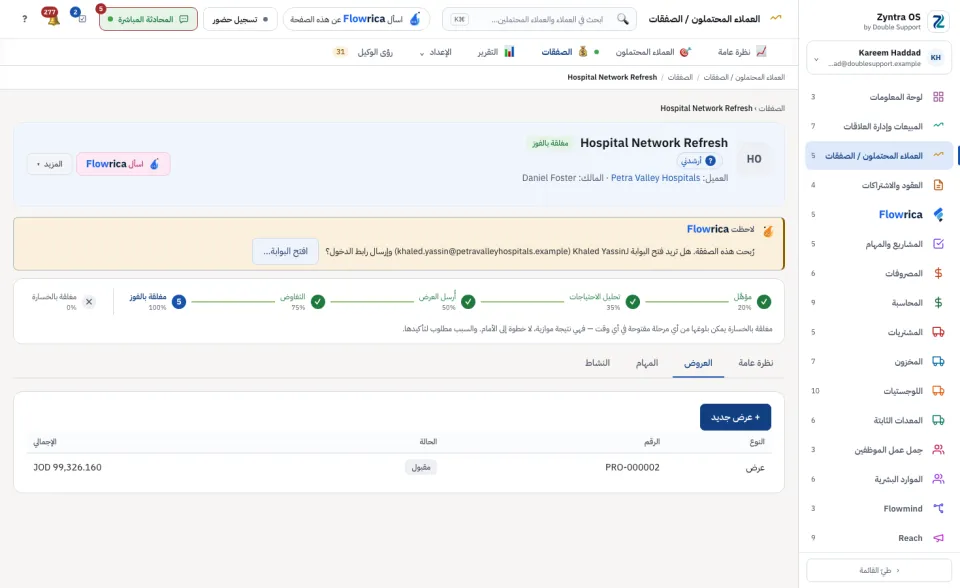 صفحة الصفقة، تبويب العروض