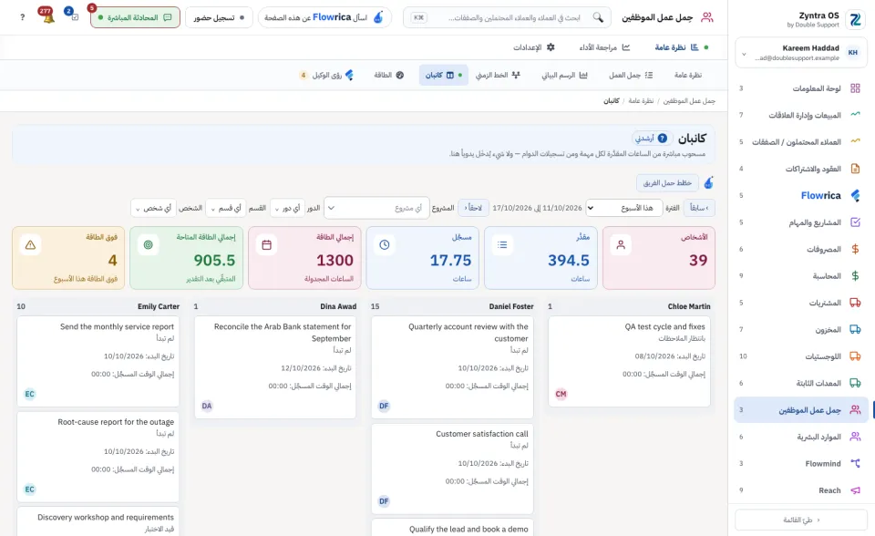 عرض كانبان