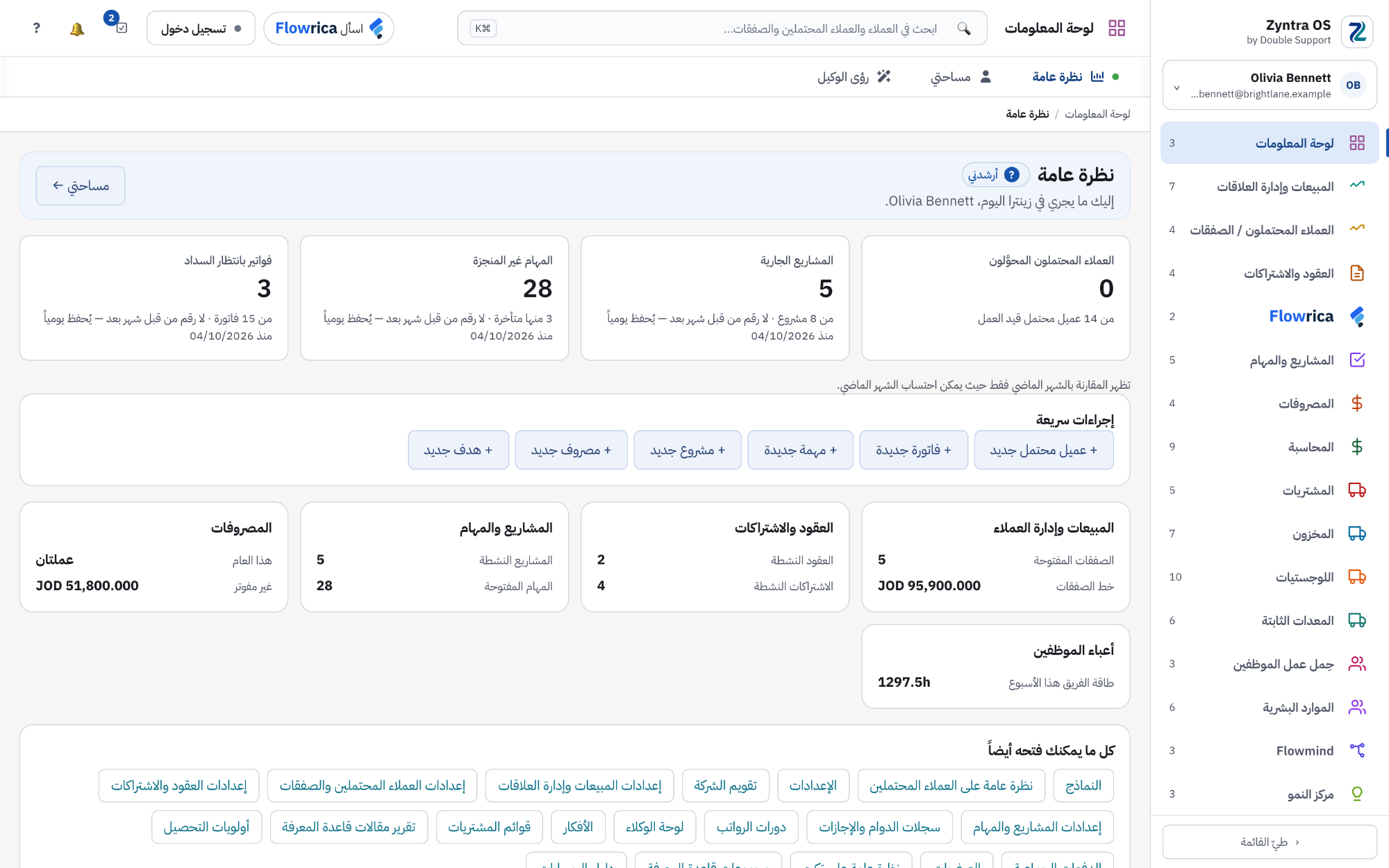 لوحة معلومات Zyntra OS — شاشة Overview