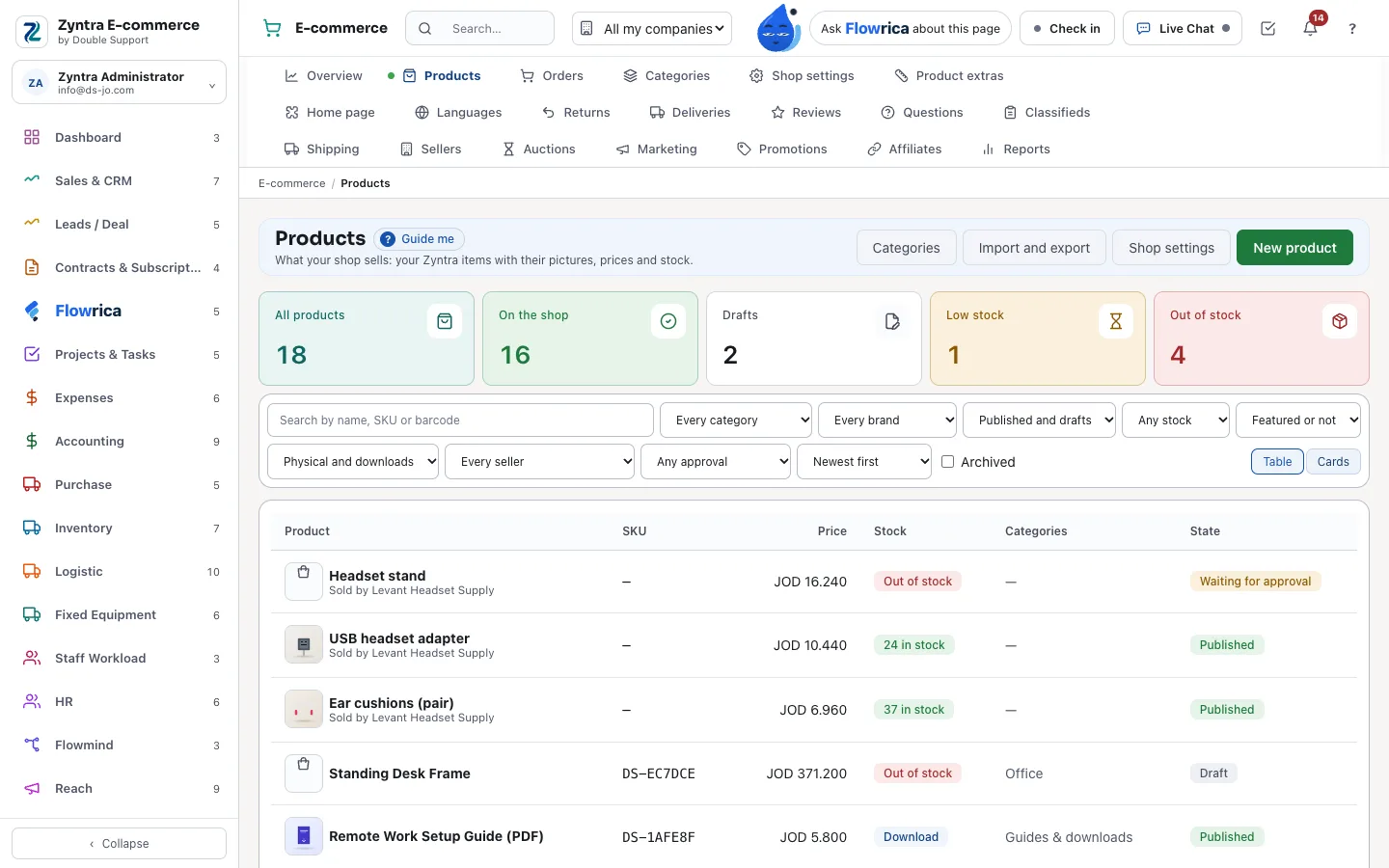 Zyntra E-commerce, the Products list: counts, the filters, and each product with its price, stock and state