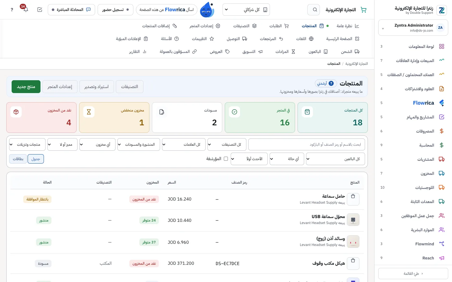 Zyntra E-commerce، قائمة المنتجات: الأعداد والمرشّحات وكل منتج بسعره ومخزونه وحالته