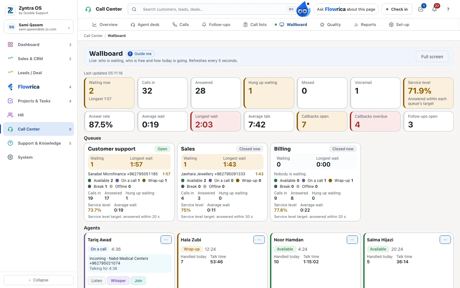 Zyntra Call Center, the wallboard: queues, waiting callers, service level and the agents, a supervisor listening to a call