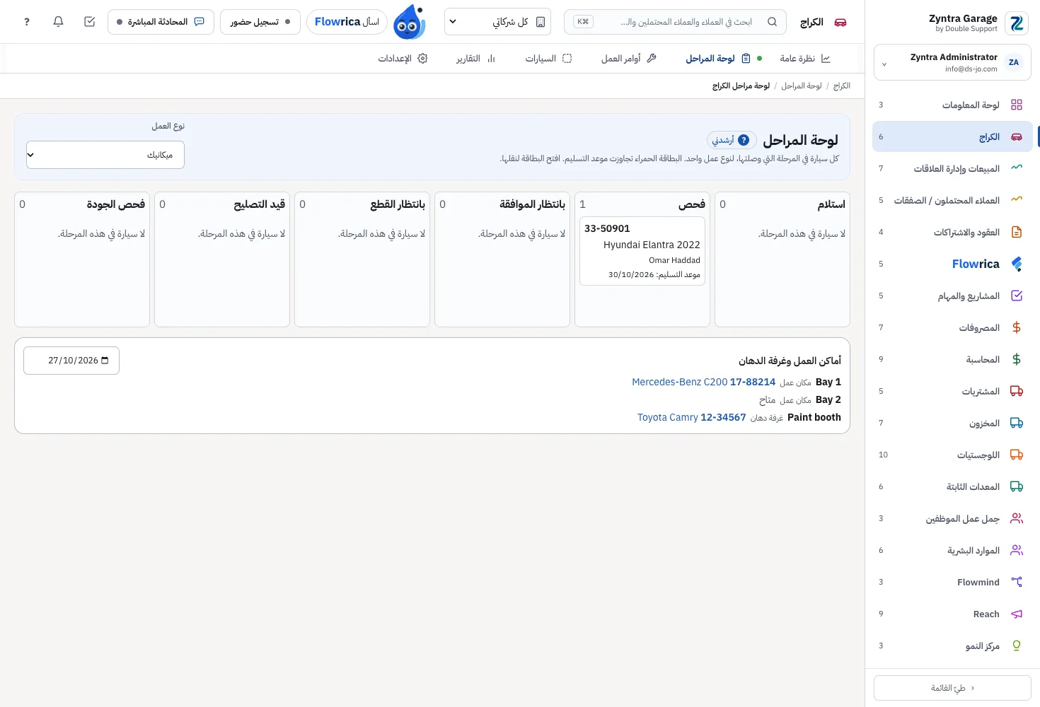Zyntra Garage، لوحة المراحل: عمود لكل مرحلة وبطاقة لكل سيارة