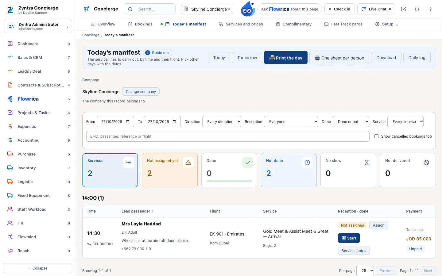 Zyntra Concierge, today's manifest: services by time, flight, reception and payment to collect