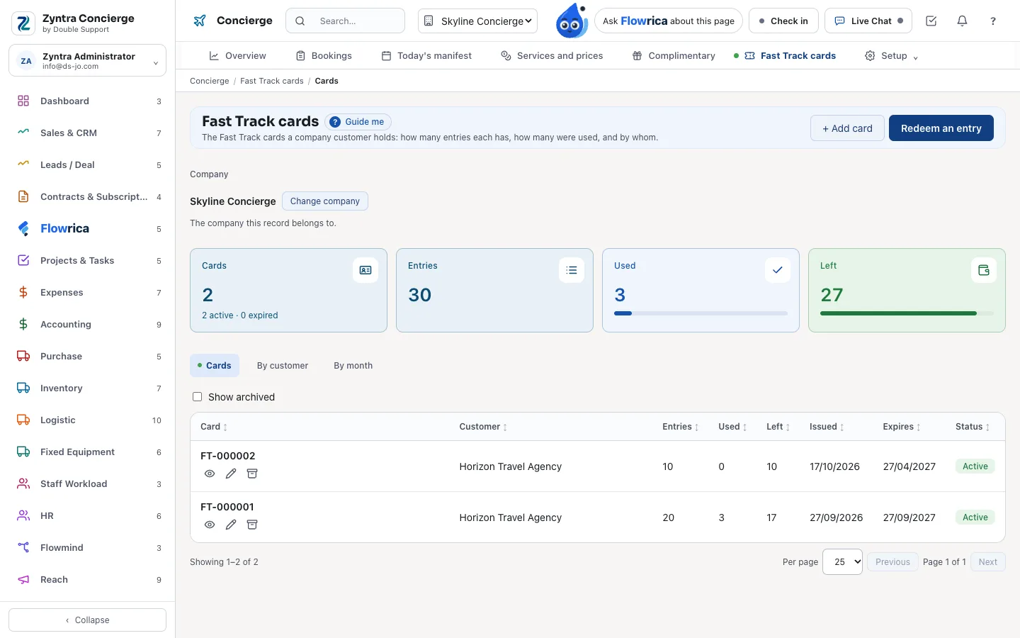 Zyntra Concierge, the Fast Track cards: entries, used, left and each card's status