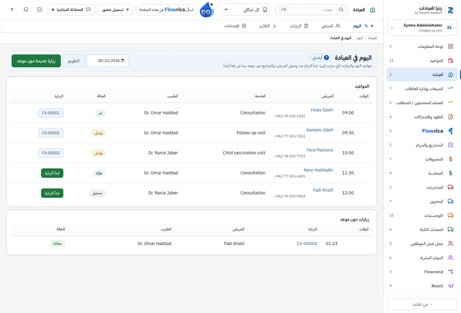 Zyntra Clinic، اليوم في العيادة: مواعيد اليوم بمريضها وخدمتها وطبيبها وحالتها، والزيارات بلا موعد