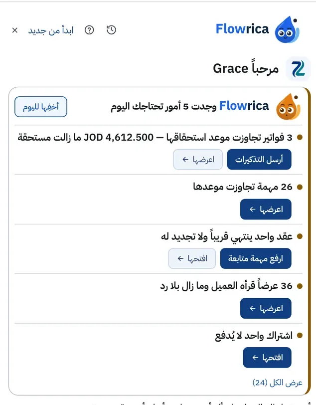 Flowrica في Zyntra OS تخبر الشخص بما يحتاجه اليوم: فواتير تجاوزت موعد استحقاقها، ومهام متأخرة، وعقد بلا تجديد، وعروض بلا رد، واشتراك لا يُدفع، ولكل منها زرّه.