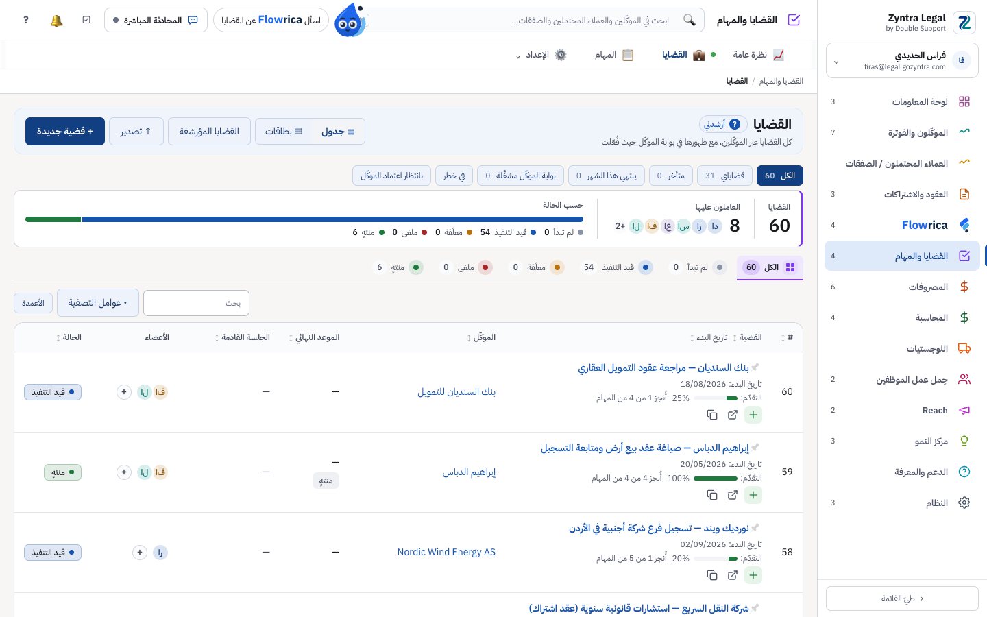 Zyntra Legal، قائمة القضايا: الموكّل والموعد النهائي والجلسة القادمة وحالة كل قضية