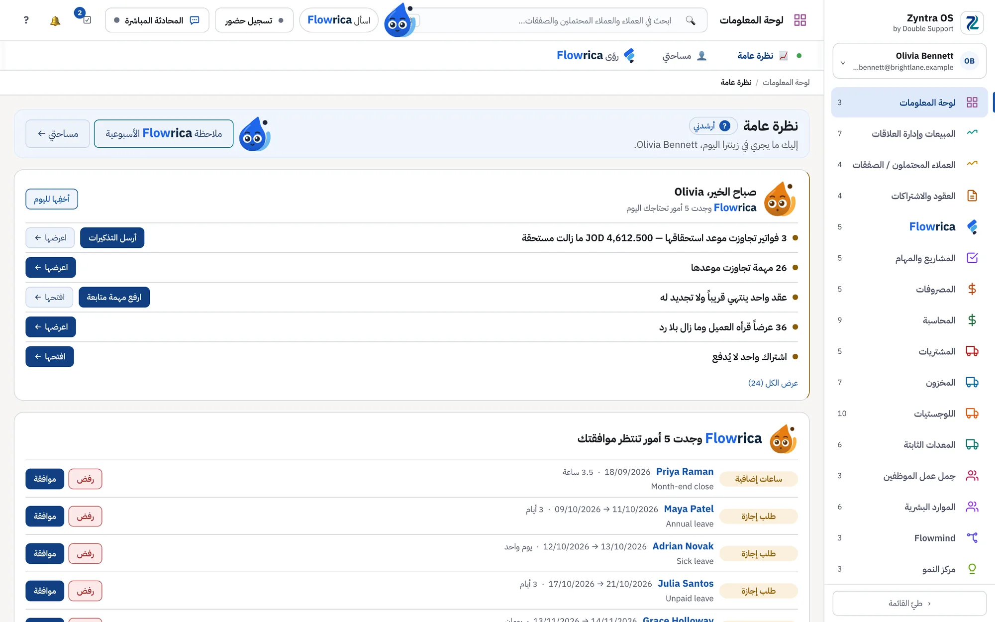 Zyntra OS، شاشة النظرة العامة: العملاء المحتملون الذين تحوّلوا، والمشاريع الجارية، والمهام غير المنتهية، والفواتير غير المدفوعة، وإجراءات سريعة، وملخّصات للمبيعات والعقود والمشاريع والمصاريف وأعباء عمل الموظفين.