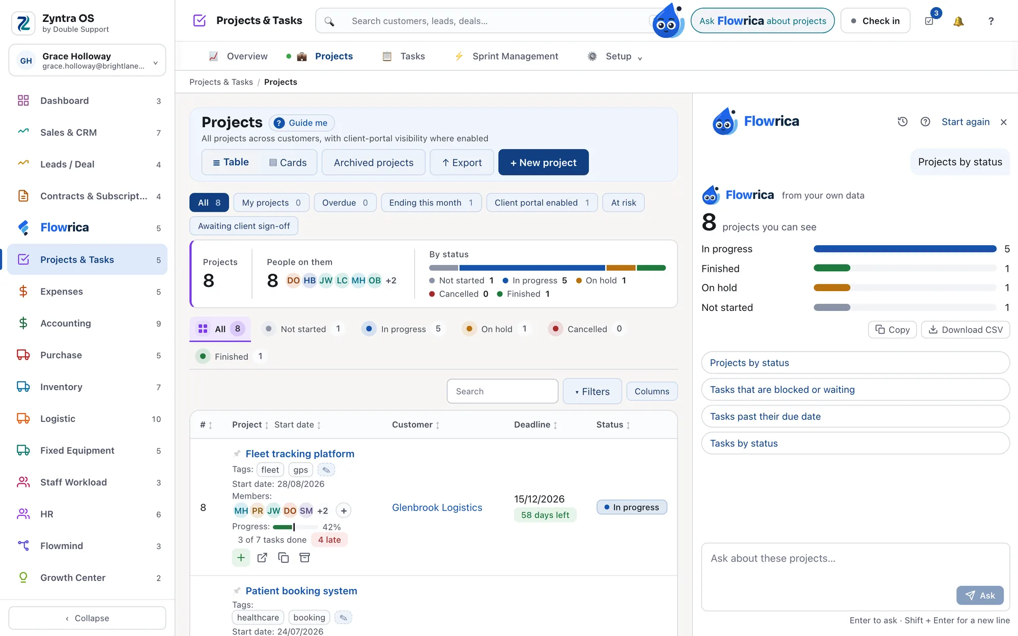 Flowrica answering Projects by status, with Copy and Download CSV