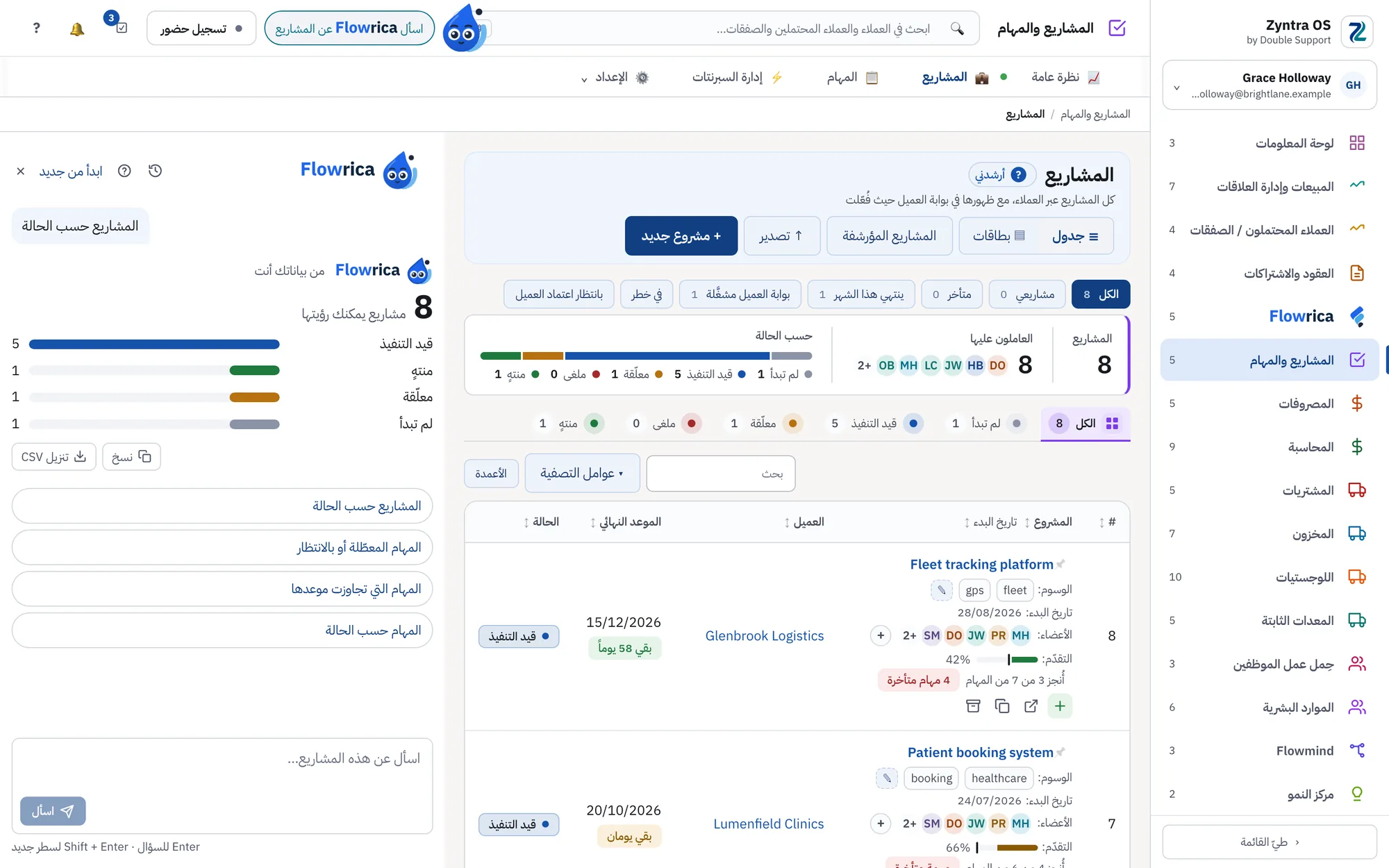 Flowrica يجيب عن «المشاريع حسب الحالة»، ومعه زرّا النسخ وتنزيل CSV