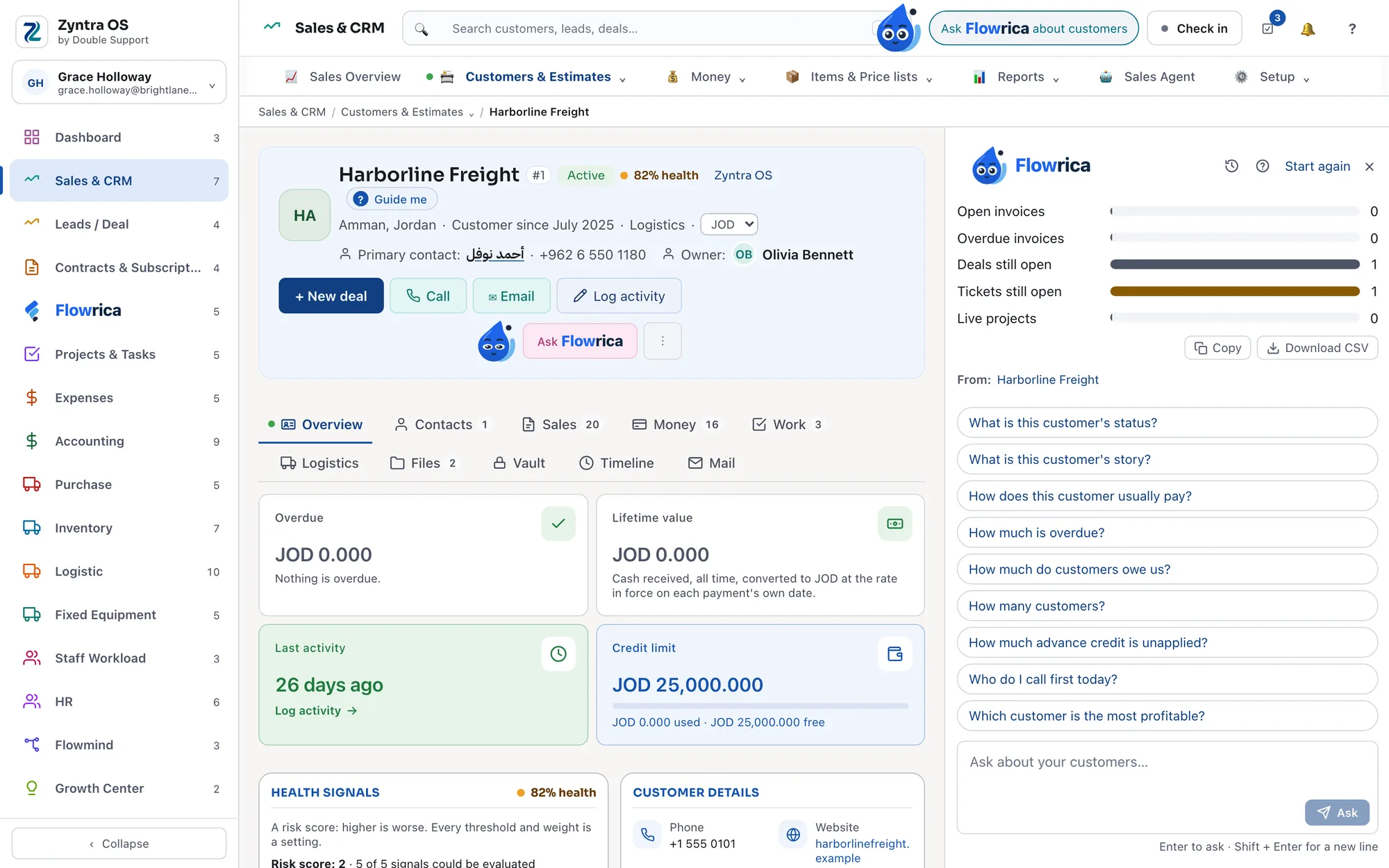 Flowrica answering What is this customer's status? on a customer's page, with the customer named under From