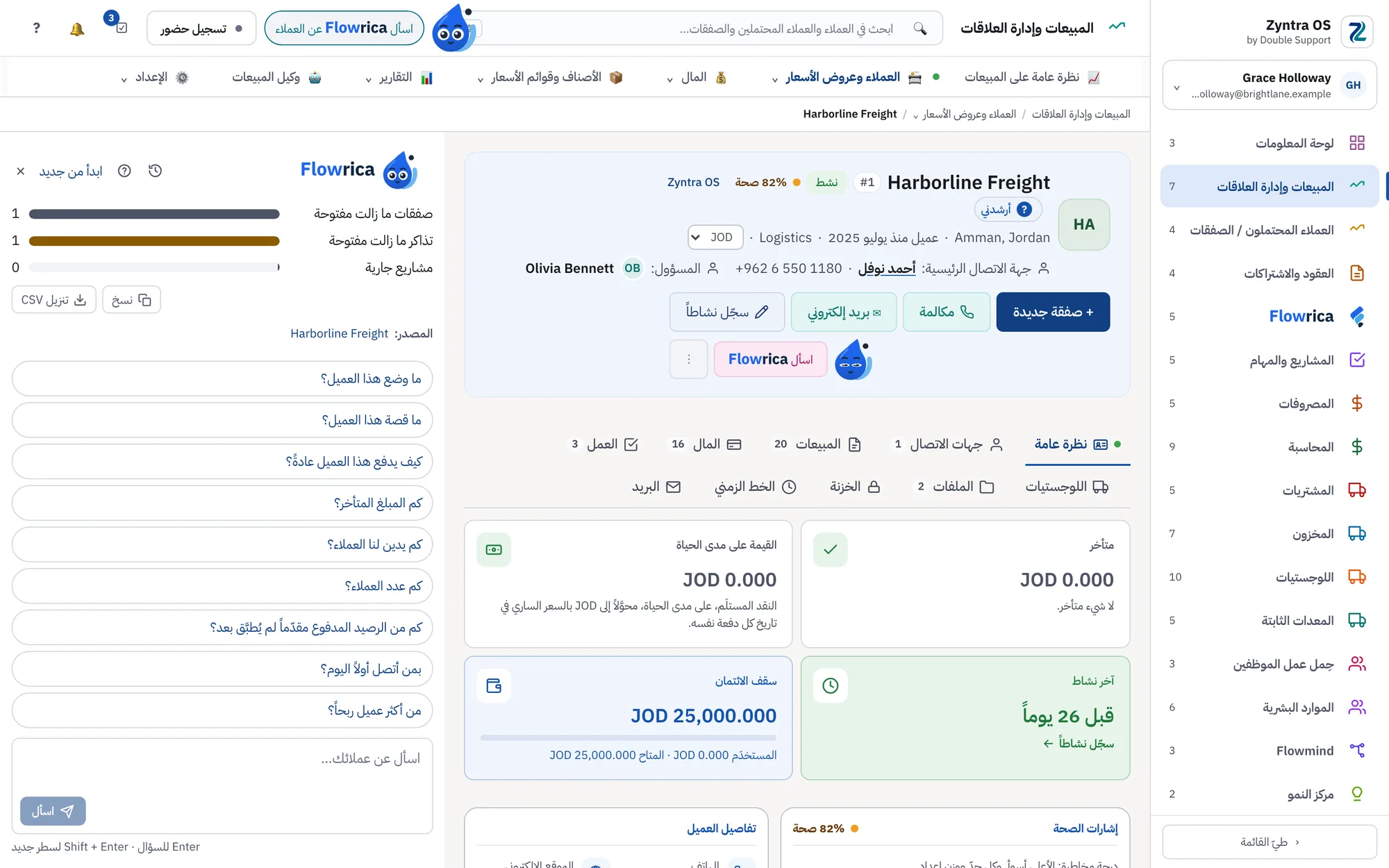 Flowrica يجيب عن «ما حالة هذا العميل؟» في صفحة العميل، واسم العميل تحت «المصدر:»