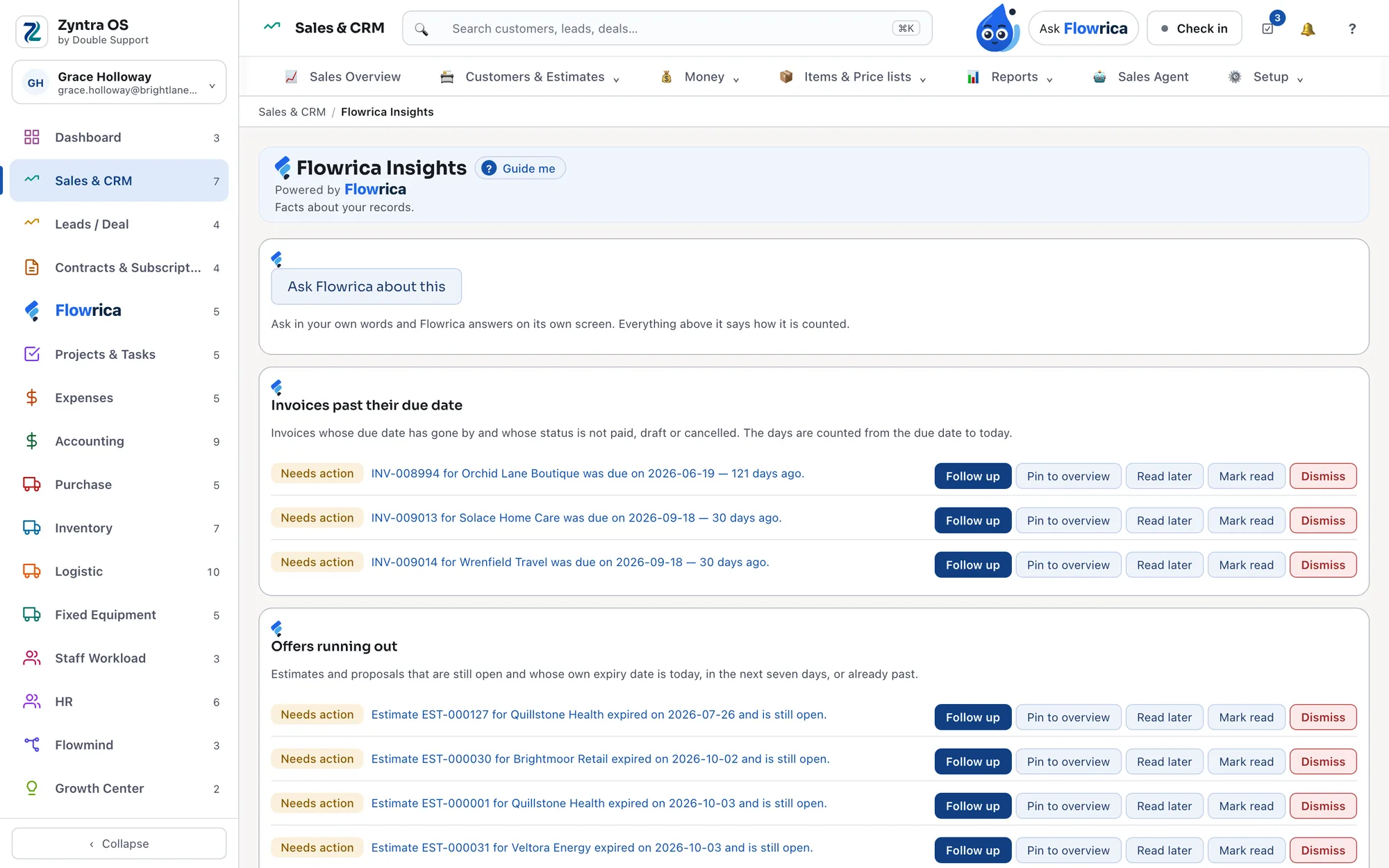 The Flowrica Insights tab of Sales, with invoices past their due date and offers running out, each with Follow up, Pin to overview, Read later, Mark read and Dismiss
