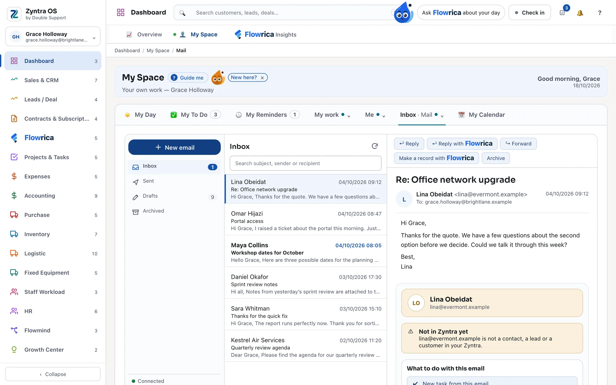The Mail screen inside Zyntra OS, with Inbox, Sent, Drafts and Archived