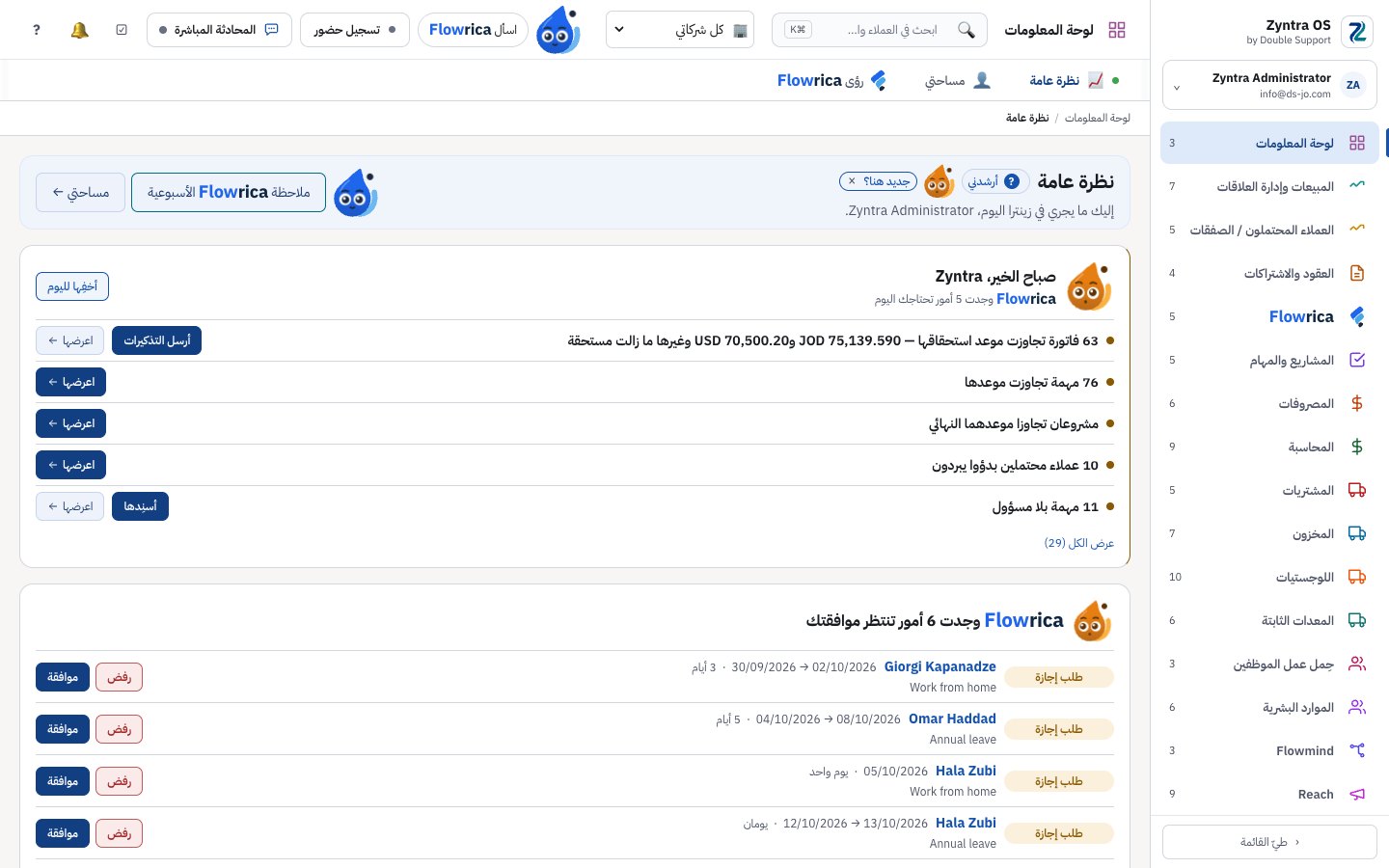 Zyntra OS، لوحة المعلومات لشركة تجريبية