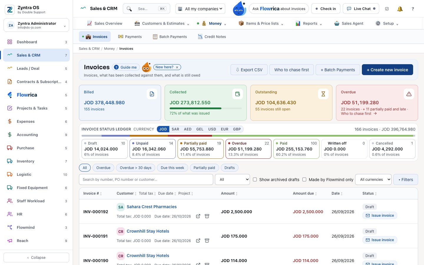 Zyntra OS, the invoices list of a sample company
