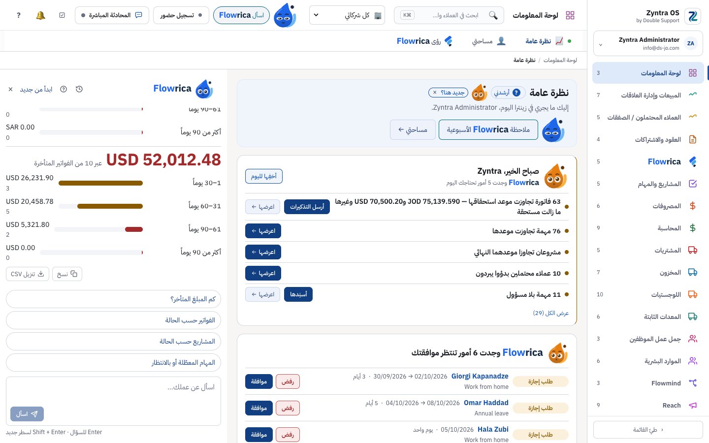 Flowrica تجيب كم فاتورة متأخرة، مع قائمة الفواتير