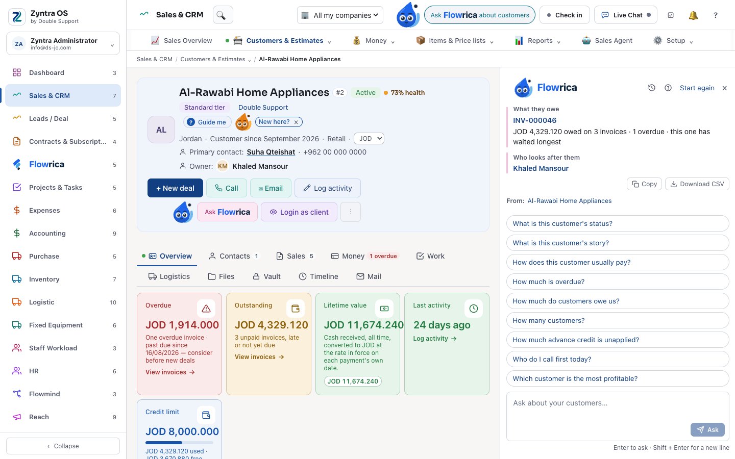 Flowrica telling a sample customer’s story on its page