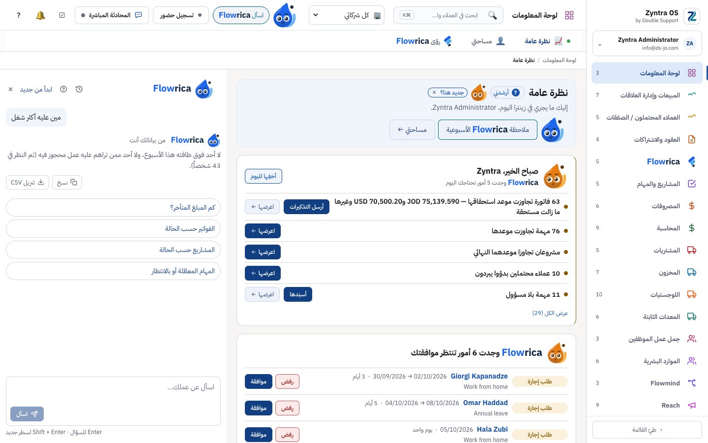 Flowrica تجيب من عليه أكثر عمل