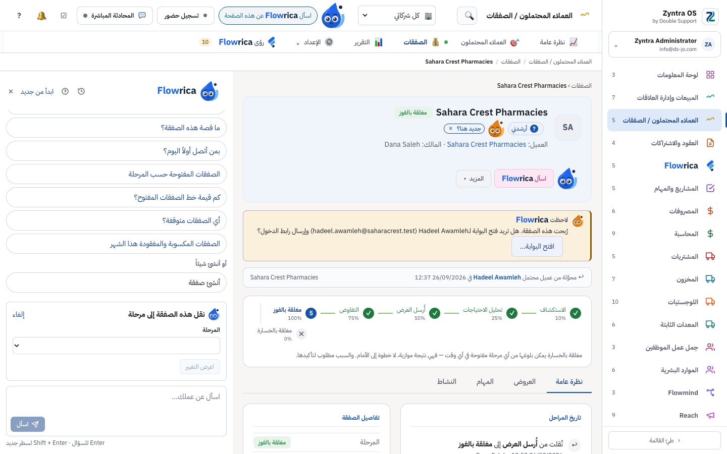 Flowrica تعرض تغيير مرحلة صفقة قبل تأكيده