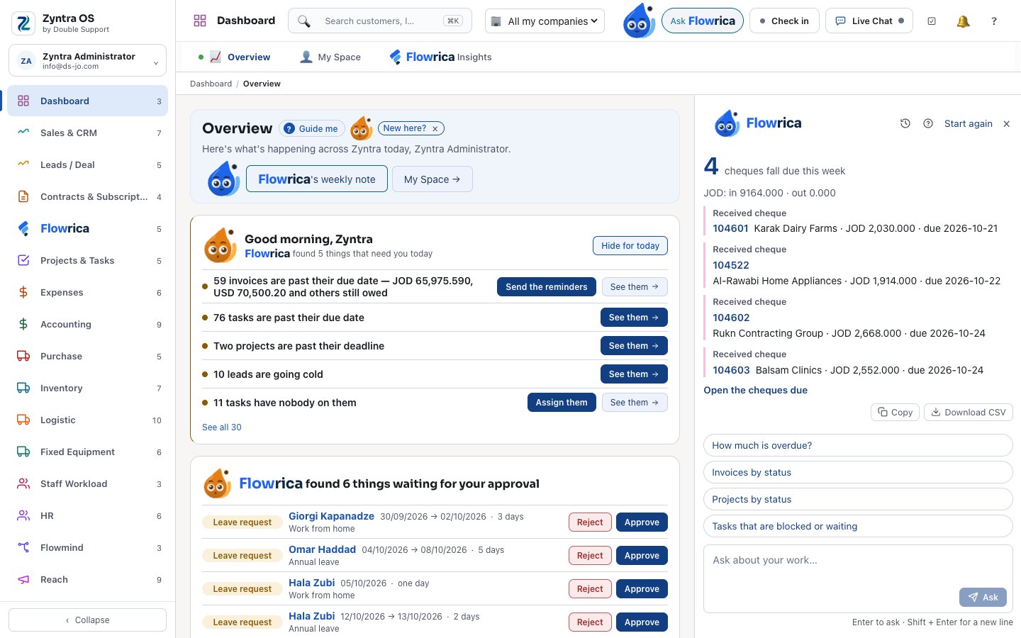 Flowrica listing the cheques that fall due this week