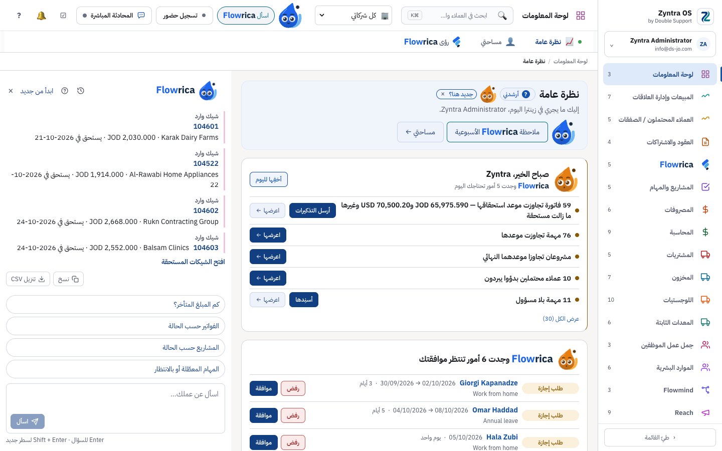 Flowrica تسرد الشيكات المستحقة هذا الأسبوع