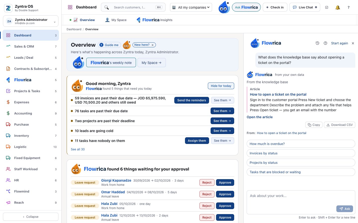 Flowrica answering from a knowledge base article