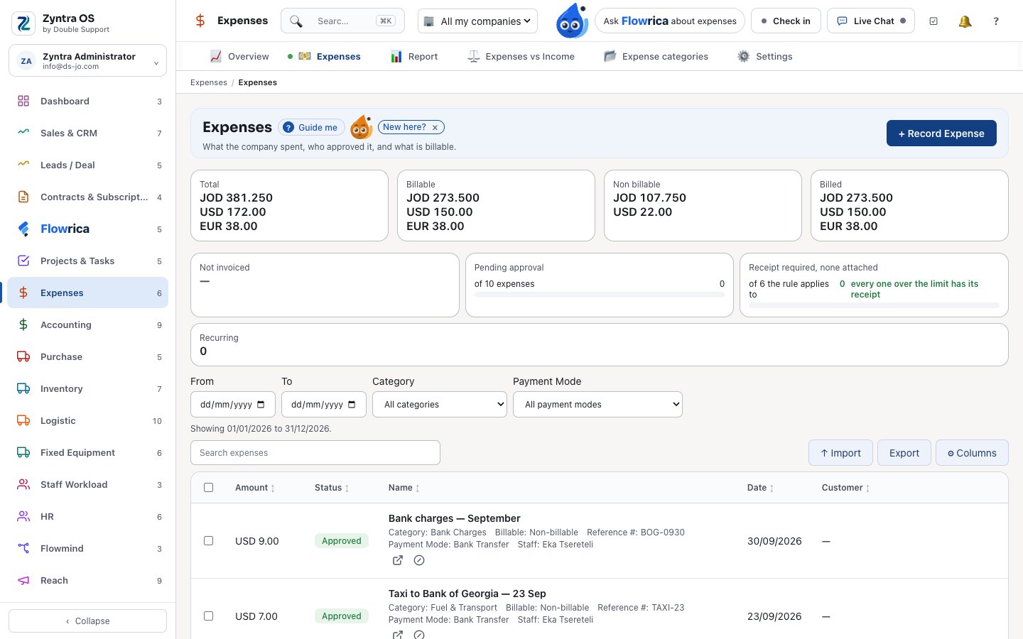 Zyntra OS, the expenses of a sample company