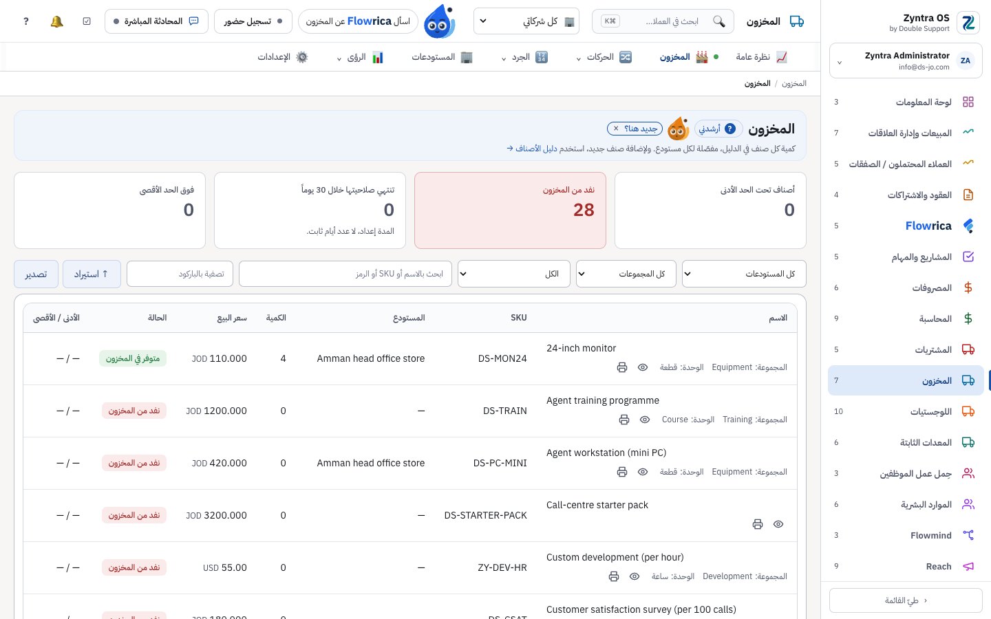 Zyntra OS، مخزون شركة تجريبية