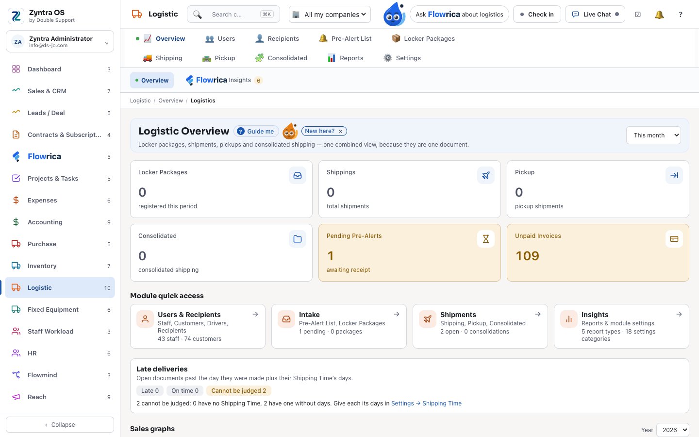 Zyntra OS, the logistic overview of a sample company