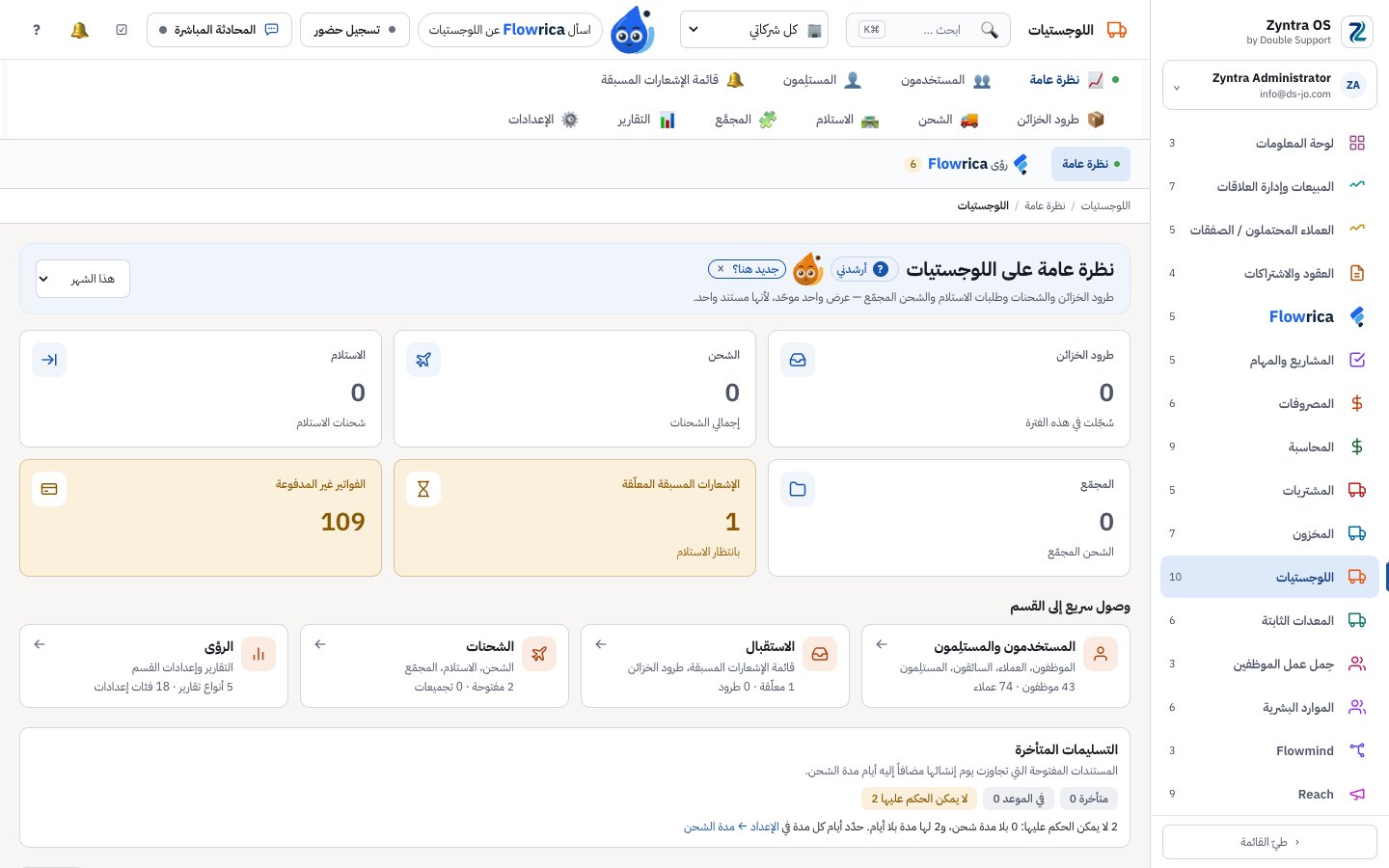 Zyntra OS، نظرة عامة على لوجستيات شركة تجريبية