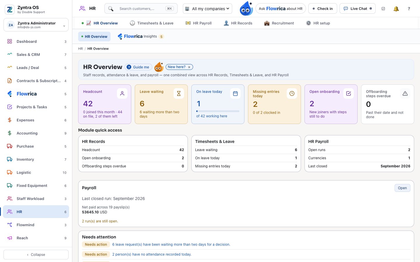 Zyntra OS, the HR overview of a sample company