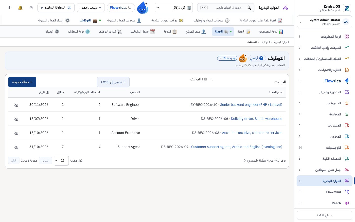 Zyntra OS، لوحة التوظيف لشركة تجريبية