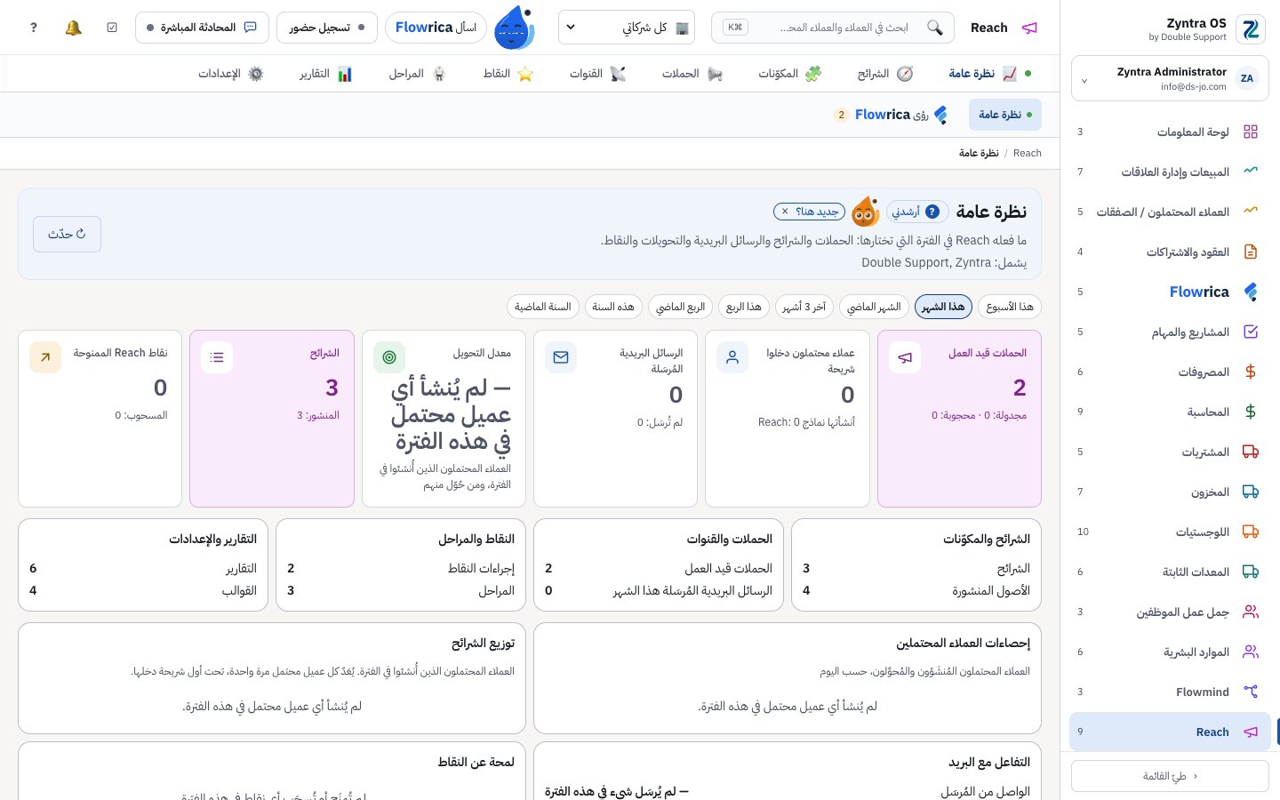 Zyntra OS، نظرة عامة على Reach لشركة تجريبية