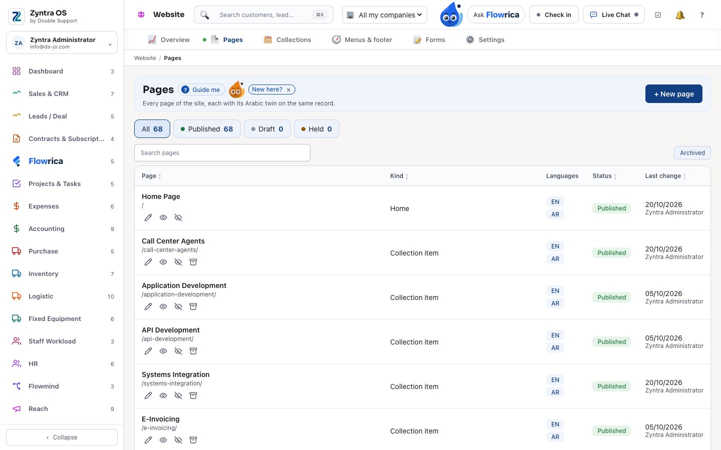 Zyntra OS, the Website module holding the pages of this very site