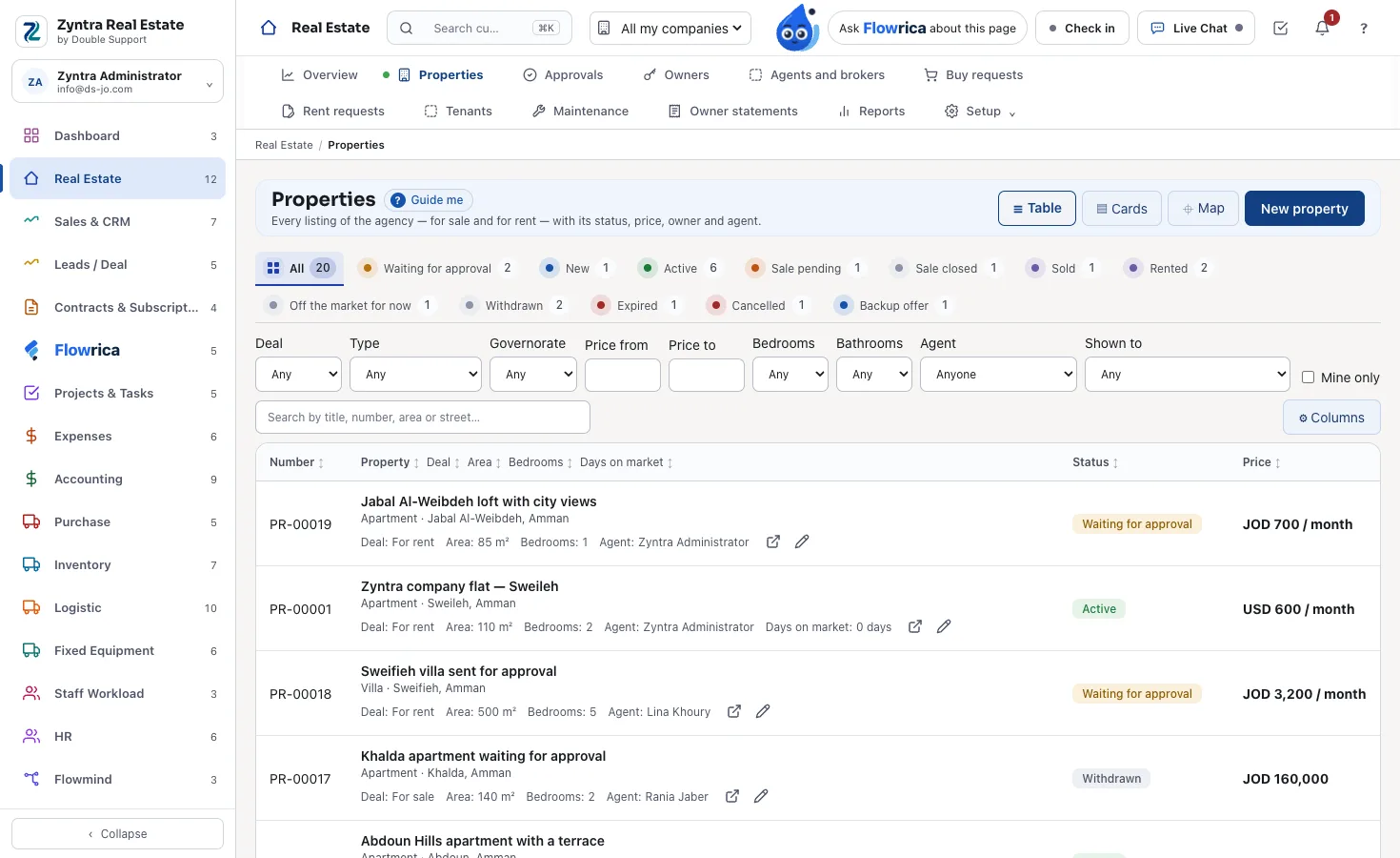 Zyntra Real Estate, the Properties list: a tab for each status, the filters, and each listing with its deal, area, status and price