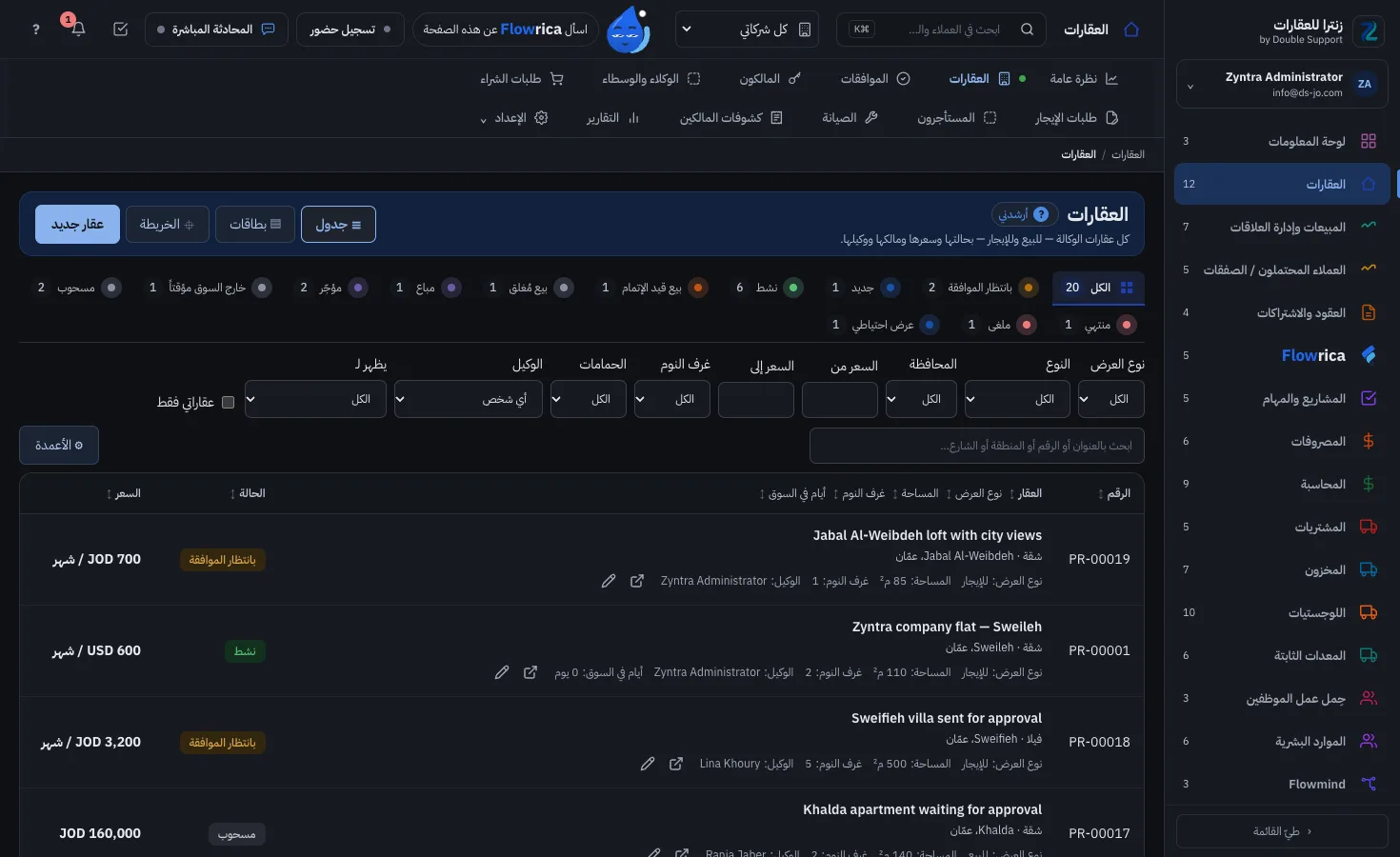 Zyntra Real Estate، قائمة العقارات: تبويب لكل حالة، والمرشّحات، وكل عقار بنوع عرضه ومساحته وحالته وسعره