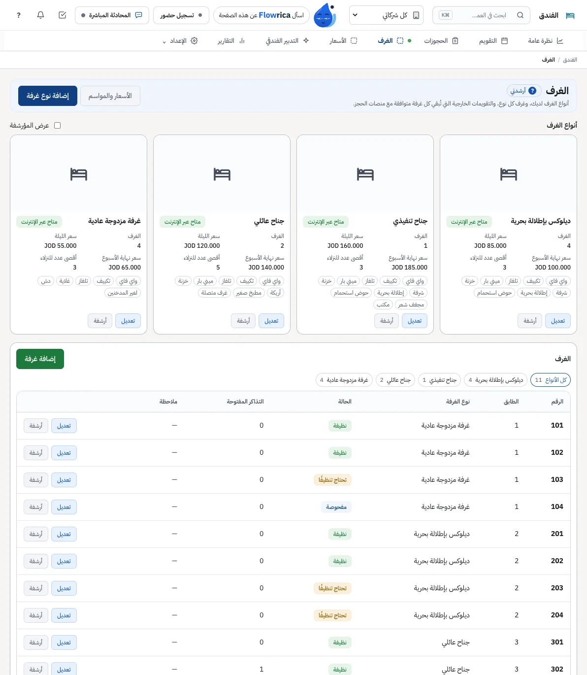Zyntra Hotel، الغرف: أنواع الغرف بأسعارها ومرافقها، وكل غرفة بحالتها